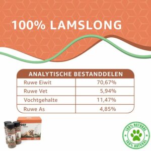 Maaltijd Topping Lam